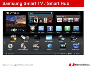 Samsung Smart TV / Smart Hub http://www.samsung.com/at/microsite/smarttv/ 
