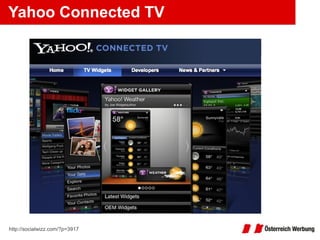 Yahoo Connected TV http://socialwizz.com/?p=3917 