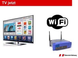 TV jetzt 