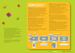 ZOOM
                                                                                    QUELQUES EXEMPLES D'OFFRES                      GOOGLE TV : Google propose un boîtier mais multiplie également
                                                                                                                                    les partenariats avec les constructeurs (Sony, LG, Vizio ou Lenovo)
                                                                                    DES CONSTRUCTEURS ET                            pour intégrer son système d'exploitation Androïd directement à l'intérieur
                                                                                    FOURNISSEURS DE SERVICES                        des téléviseurs grâce à la V.2 de la Google TV.
                                                                                                                                    L'Androïd Market est d'ailleurs accessible sur TV connectée avec
                                                          SAMSUNG : les prochaines "smart TV" de Samsung seront équipées            des applications adaptées à l'écran plus large du téléviseur.
                                                          d'un contrôle par reconnaissance gestuelle et vocale et intègreront       "Il s’agit, avertit Google, d’amener des millions de nouvelles chaînes
                                                          un moteur de recherche sur Internet. Elles bénéficieront également        sur votre téléviseur en provenance de la nouvelle génération de créateurs,
                                                          d'un catalogue de contenus enrichis, notamment grâce à l'ouverture        développeurs d’applications et des networks".
                                                          des API et SDK aux développeurs. Samsung offre plus de 550 "Apps"         Quelques partenariats : Onlive (service de cloud gaming), Facebook,
                                                          conçues spécifiquement pour la télévision. Fin janvier 2012,              Twitter, YouTube, CNN, Netfix, HBOGo, Amazon, USA Today,
                                                          Samsung Apps pour la télévision devrait passer le cap des 20 millions     NY Times + chaînes du câble pour les abonnés…
                                                          de téléchargements dans le monde, selon Boo-Keun Yoon, Président de
                                                          la division Consumer Electronics du fabricant.                            APPLE TV : est un boîtier multimédia branché au téléviseur,
                                                          Quelques partenariats : PlayJam (plateforme de casual games),             permettant de lire le contenu d'iTunes et d'accéder à la VoD. Selon
                                                          myTF1, Netflix, Skype, Facebook…                                          des rumeurs de plus en plus insistantes, Apple s'apprête à lancer
                                                                                                                                    sa propre gamme de téléviseurs (qui pourraient être nommés iTV)
                                                          MICROSOFT ET LA XBOX 360 : Microsoft, avec le positionnement de           et y déployer tout son savoir-faire en matière de design et d'ergonomie.
                                                          la Xbox 360, va être au centre de "l'avenir de la télévision",            iTV permettrait de relier tout l'écosystème Apple (iPhone, iPad, Mac, iTunes...)
                                                          selon un communiqué de presse publié en fin d'année 2011.                 au cœur du foyer.
                                                          Elle permet d'expérimenter un nouvel usage en contrôlant la télévision
                                                          par la voix et les gestes grâce à la technologie de Kinect.               FREEBOX REVOLUTION : le boîtier du FAI Free permet d’accéder depuis
                                                          Microsoft travaillerait également sur un boitier TV intégrant             le téléviseur à Internet et de relier les différents terminaux du foyer.
                                                          des commandes gestuelles ou vocales et permettant d'accéder à             La télécommande est dotée d’un accéléromètre et d’un gyroscope à
                                                          des services de vidéo et de musique.                                      3 axes qui permet à l'utilisateur d’interagir avec la Freebox.
                                                          Quelques partenariats sur les contenus : News Corporation                 Free propose à ses abonnés son propre magasin d'applications ouvert
                                                          (Fox News, IGN Entertainment, Wall Street Journal),                       aux développeurs et aux éditeurs. Le boîtier intègre un navigateur Web.
                                                          Orange (30 chaînes de la TV d'Orange), HBO, ESPN…                         FreeBox Revolution est le premier boîtier utilisé pour accéder à
                                                                                                                                    des services connectés sur sa télévision en France, selon une étude
D'autres dispositifs émergent également.                  UBUNTU (système d'exploitation gratuit et open source basé sur Linux)     sur les usages de la télévision connectée en France, publiée par
Roku vient, par exemple, d'annoncer le lancement          a annoncé sa volonté de lancer une Ubuntu-TV qui sera contrôlée par       l’institut Scholè Marketing.
d'un nouveau produit : Streaming Stick.                   la reconnaissance gestuelle et tactile.                                   Quelques partenariats : Twitter, Facebook, YouTube, GameTree TV, Gameloft
Il présente des dimensions similaires à celle d'une clé
USB et embarque un processeur, de la mémoire,
                                                                                SONY
une série de logiciels et une connectivité WiFi pour                                                                                                      FREE REVOLUTION
assurer la diffusion de contenus.                         SAMSUNG                         LG                                       NEUF EVOLUTION
Branché sur la prise HDMI d'un téléviseur, Streaming                                   LENOVO                        XBOX 360                           APPLE TV
Stick permet ainsi de transformer une télévision
en télévision connectée.                                     PHILIPS                                                                        BOITIERS IPTV                             LECTEURS
                                                                          SMART                               CONSOLES                       & BOITIERS                                  DVD
                                                                            TV                                 DE JEUX                       ADSL/FIBRE                               ET BLU RAY
L'utilisateur peut accéder à quelques 400 chaînes
supplémentaires depuis la plateforme Roku via              TOSHIBA                                    PS3                            GOOGLE TV
sa télécommande.                                                               PANASONIC




                                                                                                                                                                                                                       PAGE // 03
 