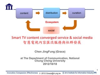 content             distribution        curation


                         Ecosystem


                            social


Smart TV content converged service & social media
       智慧電視內容匯流服務與社群發展

               Chen JingFung (Grace)

     at The Department of Communication, National
               Chung Cheng University
                      2012/10/18

                                                                1
                   © 2012 Grace@iii.org.tw              (III)
 
