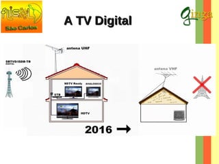 A TV Digital

 