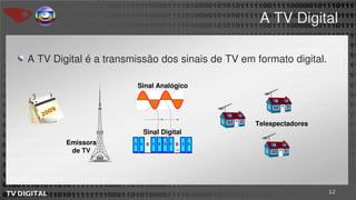 Tv Digital O Que Voce Precisa Saber | PDF