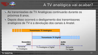 Tv Digital O Que Voce Precisa Saber | PDF