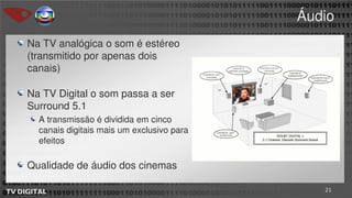 Tv Digital O Que Voce Precisa Saber | PDF