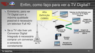 Tv Digital O Que Voce Precisa Saber | PDF