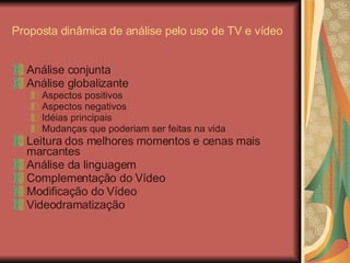 Proposta dinâmica de análise pelo uso de TV e vídeo Análise conjunta Análise globalizante Aspectos positivos Aspectos negativos Idéias principais Mudanças que poderiam ser feitas na vida Leitura dos melhores momentos e cenas mais marcantes Análise da linguagem Complementação do Vídeo Modificação do Vídeo  Videodramatização 