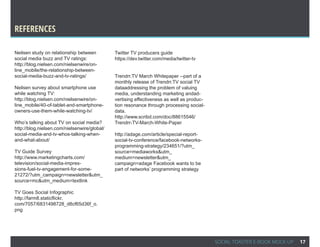 References

Neilsen study on relationship between         Twitter TV producers guide
social media buzz and TV ratings:             https://dev.twitter.com/media/twitter-tv
http://blog.nielsen.com/nielsenwire/on-
line_mobile/the-relationship-between-
social-media-buzz-and-tv-ratings/             Trendrr.TV March Whitepaper --part of a
                                              monthly release of Trendrr.TV social TV
Neilsen survey about smartphone use           dataaddressing the problem of valuing
while watching TV:                            media, understanding marketing andad-
http://blog.nielsen.com/nielsenwire/on-       vertising effectiveness as well as produc-
line_mobile/40-of-tablet-and-smartphone-      tion resonance through processing social-
owners-use-them-while-watching-tv/            data.
                                              http://www.scribd.com/doc/88615546/
Who’s talking about TV on social media?       Trendrr-TV-March-White-Paper 
http://blog.nielsen.com/nielsenwire/global/
social-media-and-tv-whos-talking-when-        http://adage.com/article/special-report-
and-what-about/                               social-tv-conference/facebook-networks-
                                              programming-strategy/234651/?utm_
TV Guide Survey                               source=mediaworks&utm_
http://www.marketingcharts.com/               medium=newsletter&utm_
television/social-media-impres-               campaign=adage Facebook wants to be
sions-fuel-tv-engagement-for-some-            part of networks’ programming strategy
21272/?utm_campaign=newsletter&utm_
source=mc&utm_medium=textlink

TV Goes Social Infographic
http://farm8.staticflickr.
com/7057/6831498728_d8cf65d36f_o.
png




                                                                                           SOCIAL TOASTER E-BOOK MOCK-UP   17
 