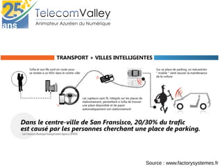 Source : www.factorysystemes.fr
 