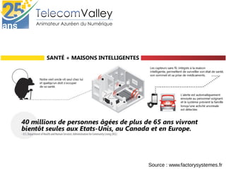 Source : www.factorysystemes.fr
 