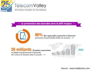 Source : www.maddyness.com
 