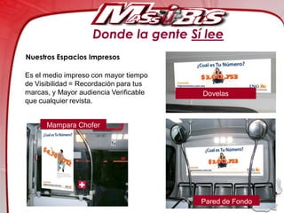 Donde la gente Sí lee
Nuestros Espacios Impresos

Es el medio impreso con mayor tiempo
de Visibilidad = Recordación para tus
marcas, y Mayor audiencia Verificable   Dovelas
que cualquier revista.


      Mampara Chofer




                                        Pared de Fondo
 
