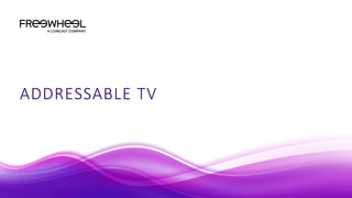 ADDRESSABLE TV
 