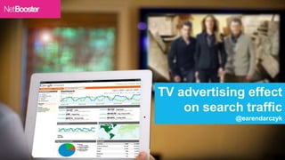 TV advertising effect
on search traffic
@earendarczyk

 