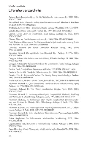 Literaturverzeichnis

Literaturverzeichnis
Adams, Fred, Laughlin, Greg: Die fünf Zeitalter des Universums, dtv, 2002, ISBN:
978-3423330862
Baudrillard, Jean: Warum ist nicht schon alles verschwunden?, Matthes & Seitz Ber-
lin, 2008, ISBN: 978-3882217209
Bradbury, Ray: Die Mars – Chroniken, Heyne Verlag, 1993, ISBN: 978-3453302808
Canetti, Elias: Masse und Macht, Fischer Tb., 1997, ISBN: 978-3596112265
Carroll, Lewis: Alice im Wunderland, Insel Verlag; Auﬂage: 26, 1973, ISBN:
978-3458317425
Chown, Marcus: Das Universum nebenan, dtv, 2003, ISBN: 978-3423243650
Dath, Dietmar: Höhenrausch. Die Mathematik des 20. Jahrhunderts in zwanzig Gehir-
nen, Rowohlt Tb. 2005, ISBN: 978-3499619465
Dawkins, Richard: Der blinde Uhrmacher, Kindler Verlag, 1992, ISBN:
978-3463400785
Dawkins, Richard: Das egoistische Gen, Rowohlt Tb.; Auﬂage: 7, 1996, ISBN:
978-3499196096
Douglas, Adams: Per Anhalter durch die Galaxis, Ullstein; Auﬂage: 23, 1998, ISBN:
978-3548224916
Douglas, Adams: Das Restaurant am Ende des Universums, Heyne Verlag; Auﬂage:
12, 1998, ISBN: 978-3453146983
Davies, Paul: Prinzip Chaos, Goldmann Wilhelm, 1997, ISBN: 978-3442114696
Deutsch, David: Die Physik der Welterkenntnis, dtv, 2000, ISBN: 978-3423330510
Drexler, Eric, K.: Engines of Creation: The Coming Era of Nanotechnology, Anchor,
1987, ISBN: 978-0385199735
Edelman, Gerald, M.: Das Licht des Geistes, Rowohlt Tb., 2007, ISBN: 978-3499621130
Feynman, Richard, P.: QED: Die seltsame Theorie des Lichts und der Materie, Piper;
Auﬂage: 15, 1992, ISBN: 978-3492215626
Feynman, Richard, P.: Vom Wesen physikalischer Gesetze, Piper, 1993, ISBN:
978-3492117487
Feynman, Richard, P.: Vorlesungen über Physik: Hauptsächlich Mechanik, Strahlung
und Wärme, Bd 1, Oldenbourg; Auﬂage: 2. Auﬂ., 1991, ISBN: 978-3486218749
Feynman, Richard, P.: Vorlesungen über Physik: Hauptsächlich Elektromagnetis-
mus und Struktur der Materie, Bd.2, Oldenbourg; Auﬂage: 2. Auﬂ., 1992, ISBN:
978-3486220582
Feynman, Richard, P.: Vorlesungen über Physik: Quantenmechanik, Bd 3, Olden-
bourg; Auﬂage: 2. Auﬂ., 1992, ISBN: 978-3486221947
Feynman, Richard, P.: Sechs physikalische Fingerübungen, Piper; Auﬂage: 6, 2005,
ISBN: 978-3492239028
Fröba, Stephanie: Die bedeutendsten Mathematiker, Marixverlag, 2007, ISBN:
978-3865399168
Gegenfurtner, Karl, R.: Gehirn & Wahrnehmung, Fischer; Auﬂage: 4, 2006, ISBN:
978-3596155644
Genz, Henning: Wie die Naturgesetze Wirklichkeit schaﬀen, Rowohlt Tb., 2004, ISBN:
978-3499616303

676
 