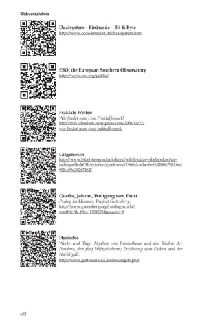 Webverzeichnis

                 Dualsystem – Binärcode – Bit & Byte
                 http://www.code-knacker.de/dualsystem.htm




                 ESO, the European Southern Observatory
                 http://www.eso.org/public/




                 Fraktale Welten
                 Wie ﬁndet man eine Fraktalformel?
                 http://fraktalwelten.wordpress.com/2006/10/22/
                 wie-ﬁndet-man-eine-fraktalformel/




                 Gilgamesch
                 http://www.bibelwissenschaft.de/nc/wibilex/das-bibellexikon/de-
                 tails/quelle/WIBI/zeichen/g/referenz/19604/cache/6e81d20de70814ed
                 9f2ec89a38267462/




                 Goethe, Johann, Wolfgang von, Faust
                 Prolog im Himmel. Project Gutenberg.
                 http://www.gutenberg.org/catalog/world/
                 readﬁle?fk_ﬁles=1781506&pageno=8




                 Hesiodos
                 Werke und Tage, Mythos von Prometheus und der Büchse der
                 Pandora, den fünf Weltzeitaltern; Erzählung vom Falken und der
                 Nachtigall.
                 http://www.gottwein.de/Grie/hes/ergde.php




682
 