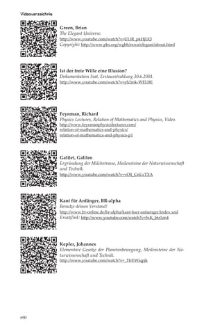 Videoverzeichnis

                   Green, Brian
                   The Elegant Universe.
                   http://www.youtube.com/watch?v=ULlR_pkHjUQ
                   Copyright: http://www.pbs.org/wgbh/nova/elegant/about.html




                   Ist der freie Wille eine Illusion?
                   Dokumentation 3sat, Erstausstrahlung 30.6.2001.
                   http://www.youtube.com/watch?v=yh2mk-WEU8E




                   Feynman, Richard
                   Physics Lectures, Relation of Mathematics and Physics, Video.
                   http://www.feynmanphysicslectures.com/
                   relation-of-mathematics-and-physics/
                   relation-of-mathematica-and-physics-p1




                   Galilei, Galileo
                   Ergründung der Milchstrasse, Meilensteine der Naturwissenschaft
                   und Technik.
                   http://www.youtube.com/watch?v=vO4_CnUcTXA




                   Kant für Anfänger, BR-alpha
                   Benutze deinen Verstand!
                   http://www.br-online.de/br-alpha/kant-fuer-anfaenger/index.xml
                   Ersatzlink: http://www.youtube.com/watch?v=5xK_btr1zn4




                   Kepler, Johannes
                   Elementare Gesetze der Planetenbewegung, Meilensteine der Na-
                   turwissenschaft und Technik.
                   http://www.youtube.com/watch?v=_TfrEWiqpjk




690
 