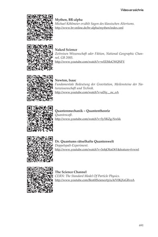Videoverzeichnis

Mythen, BR-alpha
Michael Köhlmeier erzählt Sagen des klassischen Altertums.
http://www.br-online.de/br-alpha/mythen/index.xml




Naked Science
Zeitreisen Wissenschaft oder Fiktion, National Geographic Chan-
nel, GB 2005.
http://www.youtube.com/watch?v=wEEMoCWQNFY




Newton, Isaac
Fundamentale Bedeutung der Gravitation, Meilensteine der Na-
turwissenschaft und Technik.
http://www.youtube.com/watch?v=uDiy__nc_oA




Quantenmechanik – Quantentheorie
Quantencafè.
http://www.youtube.com/watch?v=5yXKZg-Nwkk




Dr. Quantums rätselhafte Quantenwelt
Doppelspalt-Experiment.
http://www.youtube.com/watch?v=3ohjOltaO6Y&feature=fvwrel




The Science Channel
CERN: The Standard Model Of Particle Physics.
http://www.youtube.com/Best0fScience#p/u/4/V0KjXsGRvoA




                                                             691
 