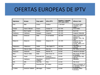 OFERTAS EUROPEAS DE IPTV