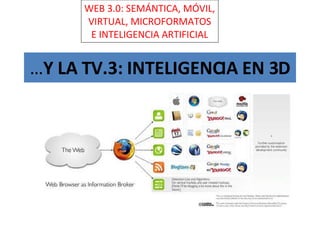 … Y LA TV.3: INTELIGENCIA EN 3D WEB 3.0: SEMÁNTICA, MÓVIL, VIRTUAL, MICROFORMATOS E INTELIGENCIA ARTIFICIAL