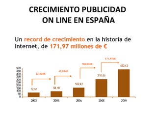 CRECIMIENTO PUBLICIDAD ON LINE EN ESPAÑA
