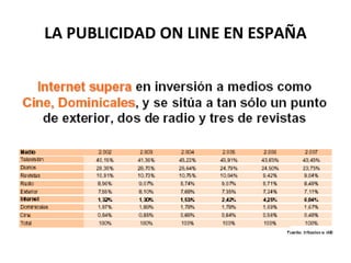 LA PUBLICIDAD ON LINE EN ESPAÑA