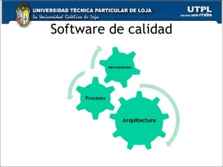 Software de calidad 