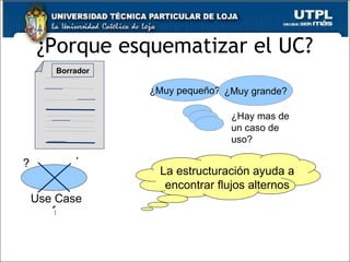 ¿Porque esquematizar el UC? La estructuración ayuda a encontrar flujos alternos Borrador Use Case ¿Muy pequeño? Use Case Size  ¿Muy grande? ¿Hay mas de un caso de uso? ? ? ? 