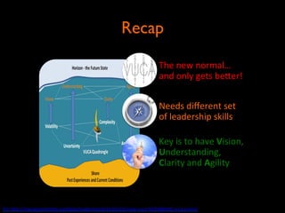 Recap	

The	
  new	
  normal…
and	
  only	
  gets	
  beer!	
  
Needs	
  diﬀerent	
  set	
  
of	
  leadership	
  skills	
  
Key	
  is	
  to	
  have	
  Vision,	
  
Understanding,	
  
Clarity	
  and	
  Agility	
  

Pic:	
  hp://managementhelp.org/blogs/leadership/2011/02/23/using-­‐vuca-­‐%E2%88%9E-­‐vuca-­‐prime/	
  	
  

 