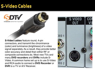S-Video cables feature round, 4-pin
connectors, and transmit the chrominance
(color) and luminance (brightness) of a video
signal separately. As a result, they provide better
color accuracy and detail than either RF or
composite connections do. Most new TVs and
many DVD recorders and DVRs include S-
Video. A common home set up is to use S-Video
and RCA audio to connect a DVD Recorder or
DVR to a TV or A/V Receiver.
 