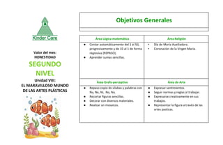 Valor del mes:
HONESTIDAD
SEGUNDO
NIVEL
Unidad VIII:
EL MARAVILLOSO MUNDO
DE LAS ARTES PLÁSTICAS
Área Lógica-matemática Área Religión
● Contar automáticamente del 1 al 50,
progresivamente y de 10 al 1 de forma
regresiva (REPASO).
● Aprender sumas sencillas.
• Día de María Auxiliadora.
• Coronación de la Virgen María.
Área Grafo-perceptiva Área de Arte
● Repaso copio de sílabas y palabras con
Na, Ne, Ni, No, Nu.
● Recortar figuras sencillas.
● Decorar con diversos materiales.
● Realizar un mosaicos.
● Expresar sentimientos.
● Seguir normas y reglas al trabajar.
● Expresarse creativamente en sus
trabajos.
● Representar la figura a través de las
artes pasticas.
Objetivos Generales
 