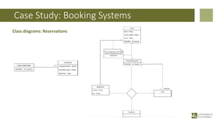 Case Study: Booking Systems
Class diagrams: Reservations
 