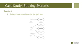 Case Study: Booking Systems
Question 1:
1. Explain the use case diagram for the study case
 