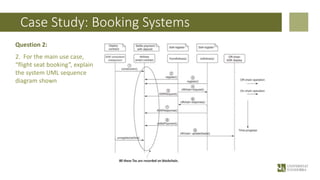 Case Study: Booking Systems
Question 2:
2. For the main use case,
“flight seat booking”, explain
the system UML sequence
diagram shown
 