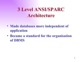 3 Level ANSI/SPARC Architecture Made databases more independent of application  Became a standard for the organisation of DBMS  