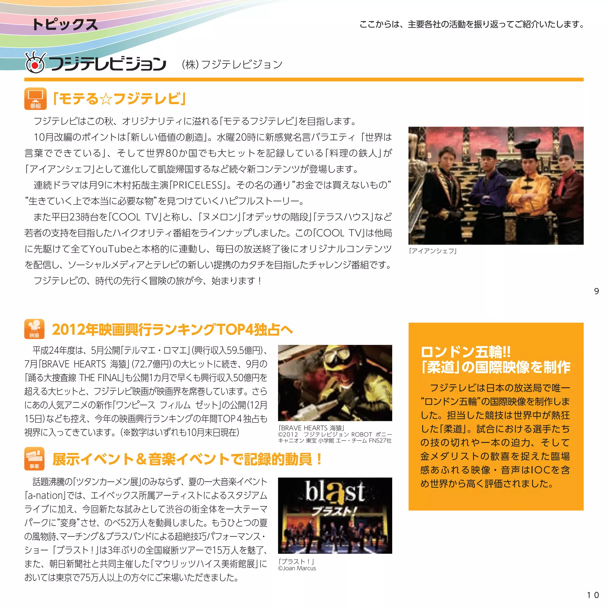 후지tv반기보고서 12 9 31