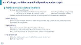 12
4.2 Codage, architecture et indépendance des scripts
▌ Architecture de script automatique
- Un script doit être indépendant
• Ne pas dépendre du résultat d’un script précédant (exécution précédante non garantie)
• Ne pas fournir de résultats pour un script suivant (exécution courante non garantie)
- Mais pas toujours réalisable ou souhaitable, et celà augmente la complexité des campagnes
Initialisation
- Prérequis, acquisition des données d’entrée des paramètres depuis tables, fichiers, base de données
- Lancement de l’application
Exécution
- Déroulement des instructions d’action et de vérification
- Utilisation des valeurs initialisées et calculs intermédiaires éventuels
- Productions des données de sortie dans tables, fichiers, base de données
Conclusion
- Libération des ressources, fermeture de fichiers, bases de données
- Sortie de l’application
 