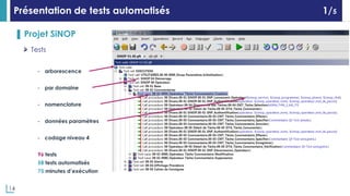 14
Présentation de tests automatisés 1/5
▌ Projet SiNOP
Tests
- arborescence
- par domaine
- nomenclature
- données paramètres
- codage niveau 4
96 tests
58 tests automatisés
75 minutes d’exécution
 