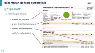 18
Présentation de tests automatisés 5/5
▌ Projet SiNOP
Campagne de tests
- synthèse de l’exécution
- graphe de statut de la campagne
- durées d’exécution des tests
- statut d’exécution des tests
 