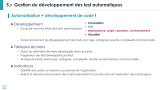 21
5.2 Gestion du développement des test automatiques
▌ Automatisation = développement de code !
Développement
- Cycle de vie avec états des tests automatiques
- Ordonnancement du développement des tests, par type, catégorie, priorité, complexité, fonctionnalité…
Tableaux de bord
- Statut du périmètre des tests développés selon leur état.
- Progression des test développés par état.
- Analyse des états selon type, catégorie, complexité, priorité, environnement, fonctionnalité…
Indicateurs
- Stabilité des scripts sur versions successives de l’application.
- Aide à la décision pour livraison des scripts permettant la construction et l’exécution des campagnes.
• Conception
• Prêt
• Maintenance script / données / environnement
• Obsolète
 