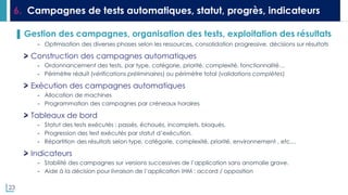 23
6. Campagnes de tests automatiques, statut, progrès, indicateurs
▌ Gestion des campagnes, organisation des tests, exploitation des résultats
- Optimisation des diverses phases selon les ressources, consolidation progressive, décisions sur résultats
Construction des campagnes automatiques
- Ordonnancement des tests, par type, catégorie, priorité, complexité, fonctionnalité…
- Périmètre réduit (vérifications préliminaires) ou périmètre total (validations complètes)
Exécution des campagnes automatiques
- Allocation de machines
- Programmation des campagnes par créneaux horaires
Tableaux de bord
- Statut des tests exécutés : passés, échoués, incomplets, bloqués.
- Progression des test exécutés par statut d’exécution.
- Répartition des résultats selon type, catégorie, complexité, priorité, environnement , etc…
Indicateurs
- Stabilité des campagnes sur versions successives de l’application sans anomalie grave.
- Aide à la décision pour livraison de l’application IHM : accord / opposition
 