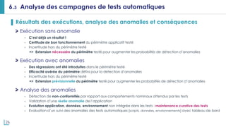 26
6.3 Analyse des campagnes de tests automatiques
▌ Résultats des exécutions, analyse des anomalies et conséquences
Exécution sans anomalie
- C’est déjà un résultat !
- Certitude de bon fonctionnement du périmètre applicatif testé
- Incertitude hors du périmètre testé
=> Extension nécessaire du périmètre testé pour augmenter les probabiltés de détection d’anomalies
Exécution avec anomalies
- Des régressions ont été introduites dans le périmètre testé
- Efficacité avérée du périmètre défini pour la détection d’anomalies
- Incertitude hors du périmètre testé
=> Extension prévisionnelle du périmètre testé pour augmenter les probabiltés de détection d’anomalies
Analyse des anomalies
- Détection de non-conformités par rapport aux comportements nominaux attendus par les tests
- Validation d’une réelle anomalie de l’application
- Evolution application, données, environnement non intégrée dans les tests : maintenance curative des tests
- Evaluation d’un suivi des anomalies des tests automatiques (scripts, données, environnements) avec tableau de bord
 