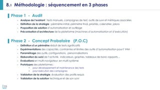 33
8.1 Méthodologie : séquencement en 3 phases
▌ Phase 1 - Audit
- Analyse de l’existant : tests manuels, campagnes de test, outils de suivi et métriques associées
- Définition de la stratégie : périmètre initial, périmètre final, priorités, calendrier, jalons
- Proposition de solution d’automatisation et outillage
- Préconisation d’architecture de la plateforme (machines d’automatisation et d’exécution)
▌ Phase 2 - Concept Probatoire (P.O.C)
- Définition d’un périmètre réduit de tests significatifs
- Expérimentations des capacités, contraintes et limites des outils d’automatisation pour l’ IHM
- Paramétrage des outils, configurations, personnalisations
- Elaboration du suivi de l’activité, indicateurs, graphes, tableaux de bord, rapports…
- Evaluations en multi-navigateur, en multi-système
- Prototypes des plateformes :
• pour développement et maintenance des tests
• pour exécution des campagnes
- Validation de la stratégie, évaluation des profils requis
- Validation de la solution technique et de son suivi
 