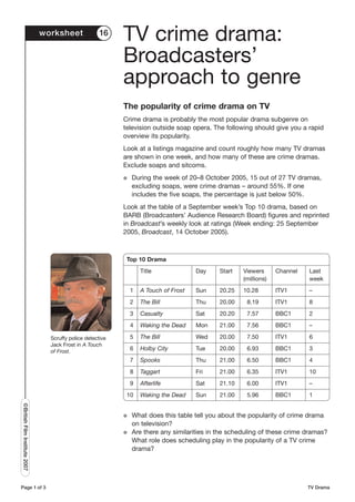 worksheet              16
                                                            TV crime drama:
                                                            Broadcasters’
                                                            approach to genre
                                                            The popularity of crime drama on TV
                                                            Crime drama is probably the most popular drama subgenre on
                                                            television outside soap opera. The following should give you a rapid
                                                            overview its popularity.
                                                            Look at a listings magazine and count roughly how many TV dramas
                                                            are shown in one week, and how many of these are crime dramas.
                                                            Exclude soaps and sitcoms.
                                                            G   During the week of 20–8 October 2005, 15 out of 27 TV dramas,
                                                                excluding soaps, were crime dramas – around 55%. If one
                                                                includes the five soaps, the percentage is just below 50%.
                                                            Look at the table of a September week’s Top 10 drama, based on
                                                            BARB (Broadcasters’ Audience Research Board) figures and reprinted
                                                            in Broadcast’s weekly look at ratings (Week ending: 25 September
                                                            2005, Broadcast, 14 October 2005).



                                                             Top 10 Drama
                                                                    Title              Day    Start   Viewers      Channel   Last
                                                                                                      (millions)             week
                                                                1   A Touch of Frost   Sun    20.25   10.28        ITV1      –
                                                                2   The Bill           Thu    20.00    8.19        ITV1      8
                                                                3   Casualty           Sat    20.20    7.57        BBC1      2
                                                                4   Waking the Dead    Mon    21.00    7.56        BBC1      –

                                 Scruffy police detective       5   The Bill           Wed    20.00    7.50        ITV1      6
                                 Jack Frost in A Touch
                                 of Frost.                      6   Holby City         Tue    20.00    6.93        BBC1      3
                                                                7   Spooks             Thu    21.00    6.50        BBC1      4
                                                                8   Taggart            Fri    21.00    6.35        ITV1      10
                                                                9   Afterlife          Sat    21.10    6.00        ITV1      –
                                                             10     Waking the Dead    Sun    21.00    5.96        BBC1      1
©British Film Institute 2007




                                                            G   What does this table tell you about the popularity of crime drama
                                                                on television?
                                                            G   Are there any similarities in the scheduling of these crime dramas?
                                                                What role does scheduling play in the popularity of a TV crime
                                                                drama?




Page 1 of 3                                                                                                                  TV Drama
 