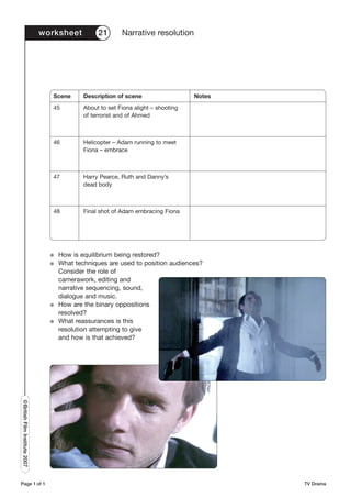 worksheet          21       Narrative resolution




                                  Scene      Description of scene                   Notes
                                  45         About to set Fiona alight – shooting
                                             of terrorist and of Ahmed



                                  46         Helicopter – Adam running to meet
                                             Fiona – embrace



                                  47         Harry Pearce, Ruth and Danny’s
                                             dead body



                                  48         Final shot of Adam embracing Fiona




                                 G   How is equilibrium being restored?
                                 G   What techniques are used to position audiences?
                                     Consider the role of
                                     camerawork, editing and
                                     narrative sequencing, sound,
                                     dialogue and music.
                                 G   How are the binary oppositions
                                     resolved?
                                 G   What reassurances is this
                                     resolution attempting to give
                                     and how is that achieved?
©British Film Institute 2007




Page 1 of 1                                                                                 TV Drama
 