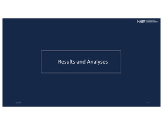 12/6/22 15
Results and Analyses
 