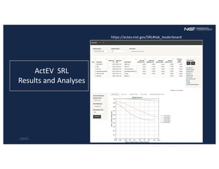 12/6/22 16
ActEV SRL
Results and Analyses
https://actev.nist.gov/SRL#tab_leaderboard
 