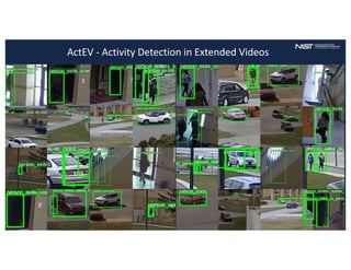 ActEV - Activity Detection in Extended Videos
12/6/22 5
 