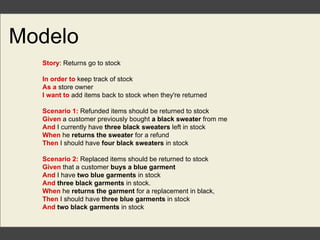 Modelo
Story: Returns go to stock
In order to keep track of stock
As a store owner
I want to add items back to stock when they're returned
Scenario 1: Refunded items should be returned to stock
Given a customer previously bought a black sweater from me
And I currently have three black sweaters left in stock
When he returns the sweater for a refund
Then I should have four black sweaters in stock
Scenario 2: Replaced items should be returned to stock
Given that a customer buys a blue garment
And I have two blue garments in stock
And three black garments in stock.
When he returns the garment for a replacement in black,
Then I should have three blue garments in stock
And two black garments in stock
 