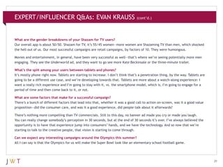 EXPERT/INFLUENCER Q&As: EVAN KRAUSS                                               (cont’d.)




What are the gender breakd...
